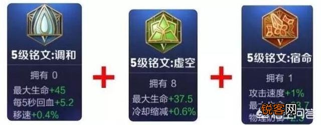 王者荣耀武道大会怎么快速打上第一？
