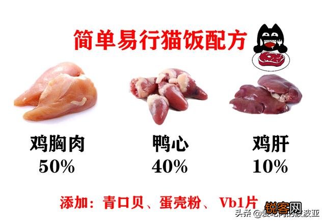 牛肉、鸡肉、鸭肉、羊肉、鱼肉,猫咪更喜欢吃哪个呢？