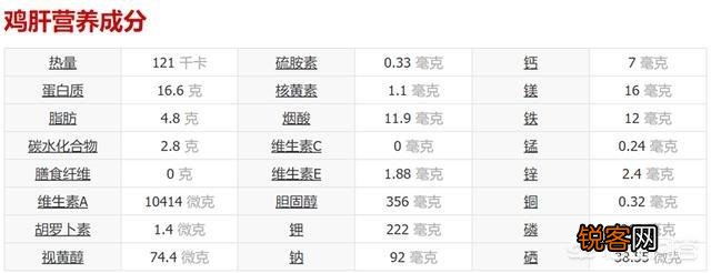 牛肉、鸡肉、鸭肉、羊肉、鱼肉,猫咪更喜欢吃哪个呢？
