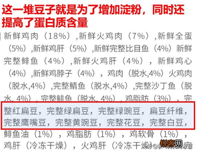 养猫必须吃猫粮吗？吃猫粮和直接吃肉比有哪些好处？