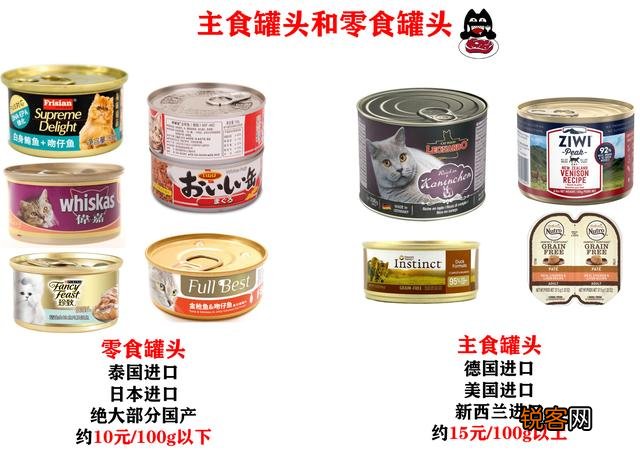 从健康的角度出发,猫咪只喂猫粮可以吗？