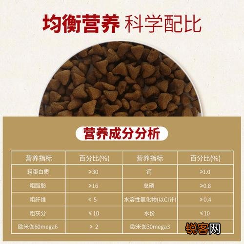 从健康的角度出发,猫咪只喂猫粮可以吗？