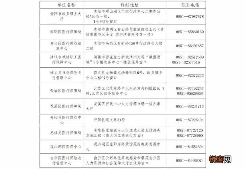 生育津贴是休完产假才申请吗？
