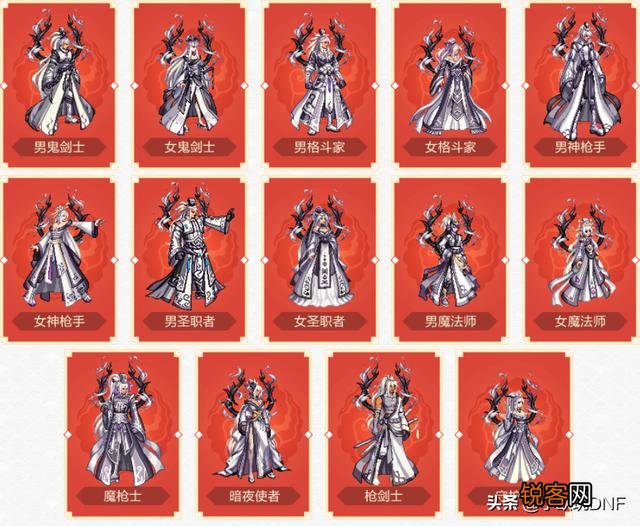 DNF：大年初一到初七,玩家必须签到5天,才能获取永久天空升级券,如何评价？