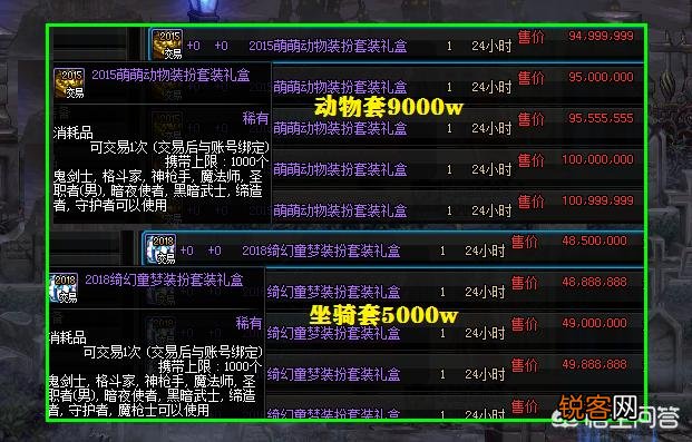DNF天空套开启售卖,稀有装扮1部位自选礼盒售价1.8E,天8套售价4.5亿,值得购买吗？