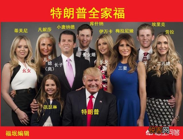 特朗普结了三次婚,为什么前妻们相处融洽,五个同父异母的孩子和睦相处且个个优秀？