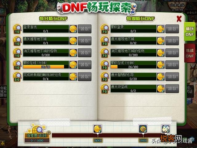 DNF:100版本必做四大活动,送高级黄金书,欧皇可拿绝版天空,你有何看法?