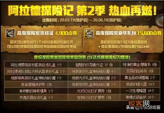 DNF:100版本必做四大活动,送高级黄金书,欧皇可拿绝版天空,你有何看法?