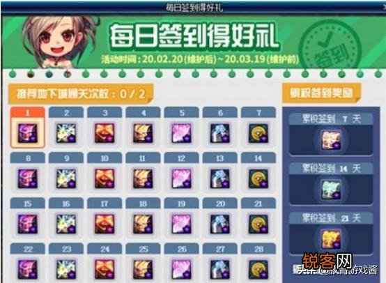DNF：7张永久天空券,你入手了几张了？还有第8张在哪里？