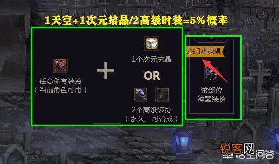 DNF新天空概率实测,22次升级只成功了1件,如何评价？