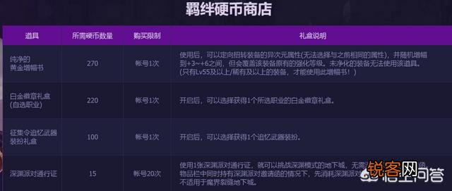 DNF新版本福利来袭,据说回归玩家直升90级,自选金色天空免费送,对此你怎么看？