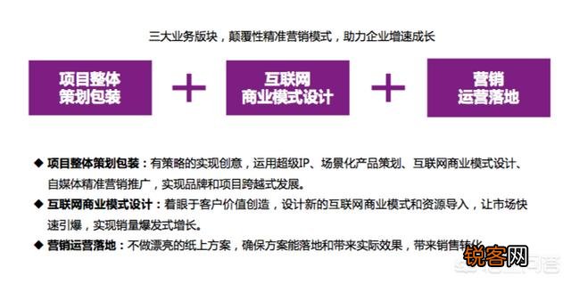 企业做产品推广的手段有哪些？