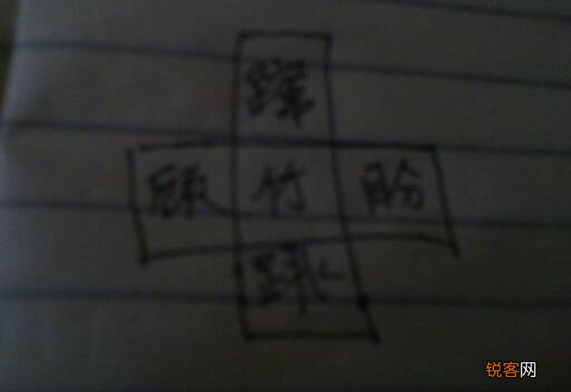 左顾右盼怎么造句,左顾右盼成语造句
