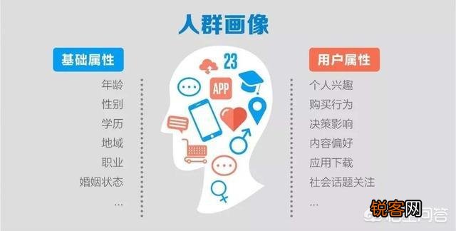 如何做好一个新品牌的企业品牌推广？
