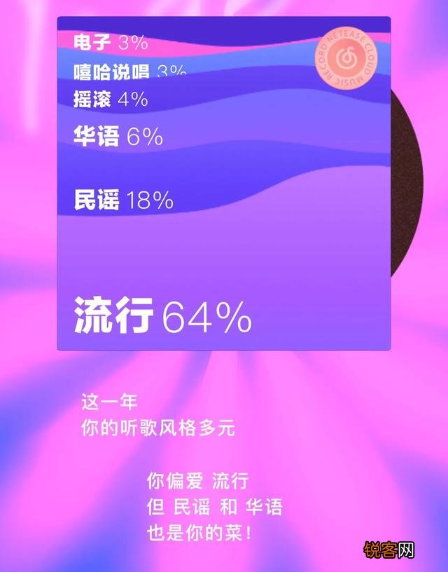 刘德华为什么会火那么久,却不做导师？