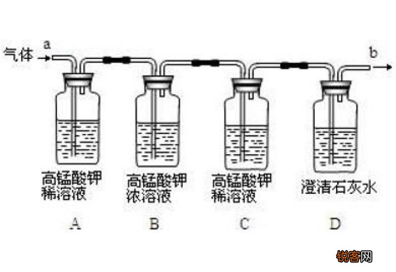 还原高锰酸钾物质主要有哪些