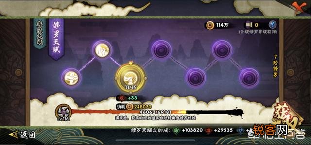 火影手游里的修罗等级是什么意思?