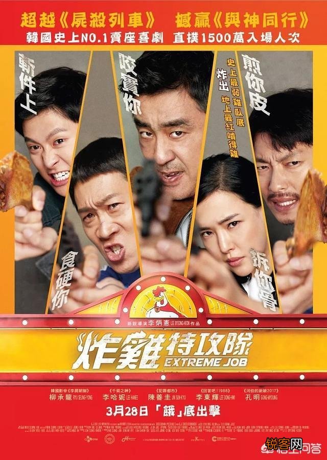 近几年哪一部喜剧电影是你觉得最精彩的？