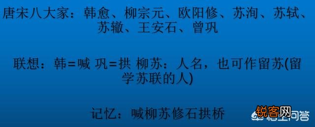 初中生的英语基础不好,有哪些好的英语软件可以推荐？