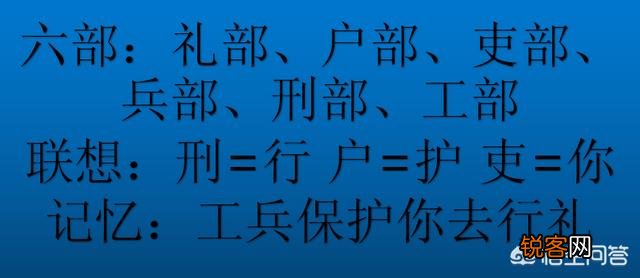 初中生的英语基础不好,有哪些好的英语软件可以推荐？
