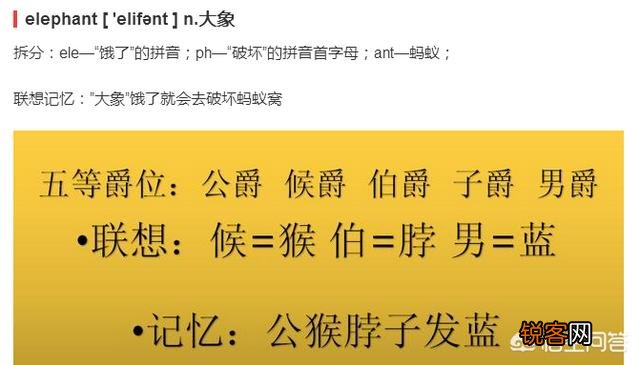 初中生的英语基础不好,有哪些好的英语软件可以推荐？