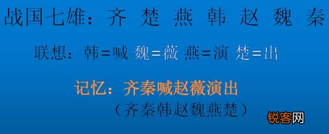 初中生的英语基础不好,有哪些好的英语软件可以推荐？