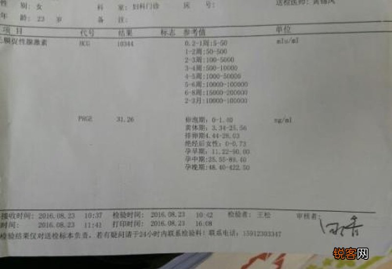 孕期检查费用医保可以报销吗?怎么报销