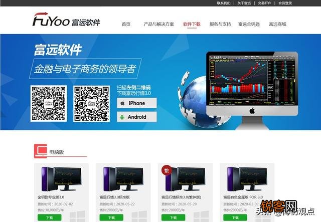 问问大佬们,什么期货行情软件好？