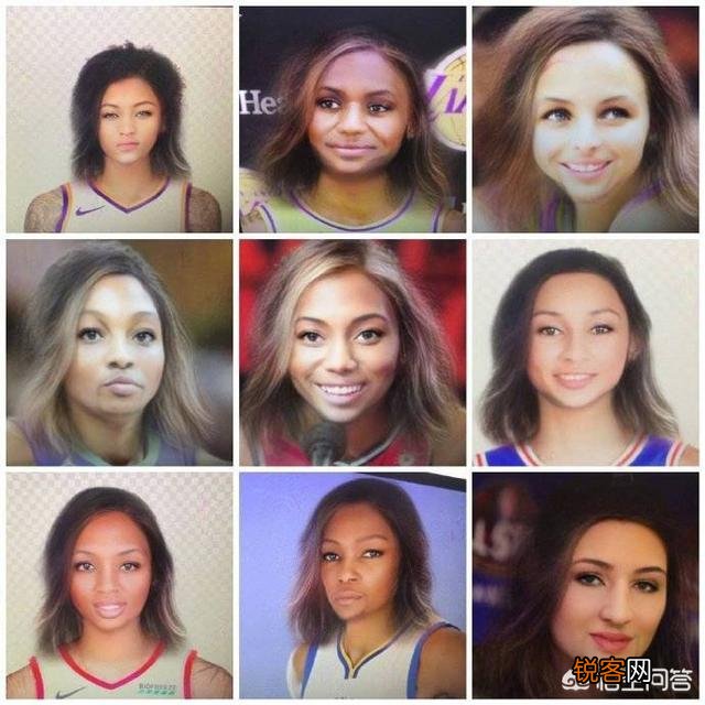 大变脸!NBA球星变成萝莉脸,你能认出来他们是谁吗?