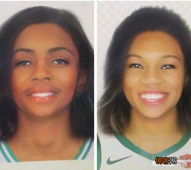大变脸!NBA球星变成萝莉脸,你能认出来他们是谁吗?