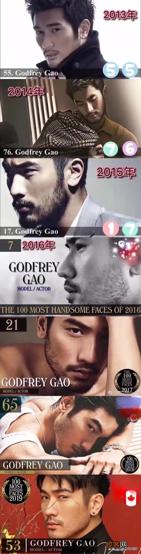 你觉得娱乐圈眼睛最好看的明星是谁？