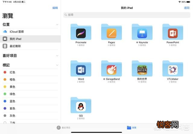 请问买ipad有什么用处？