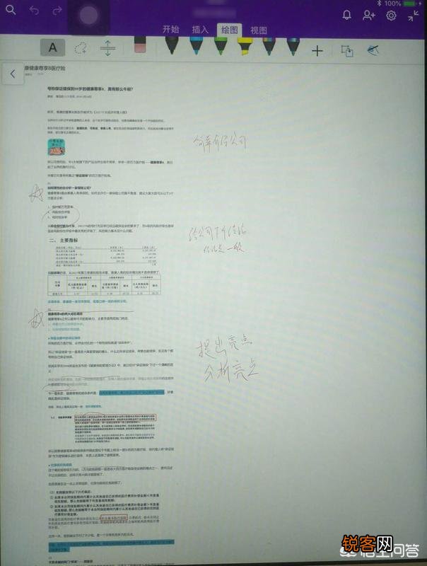 学生党用iPad记笔记,推荐几个APP？