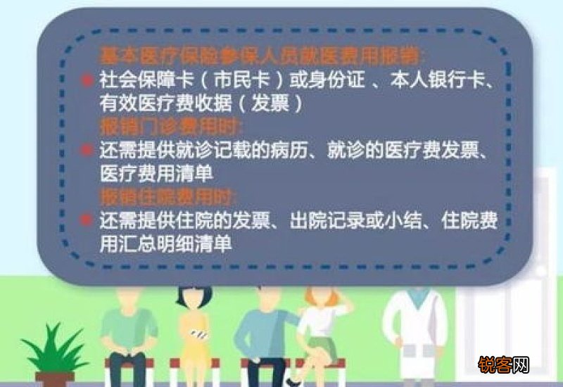 长沙医保如何报销?需要什么材料