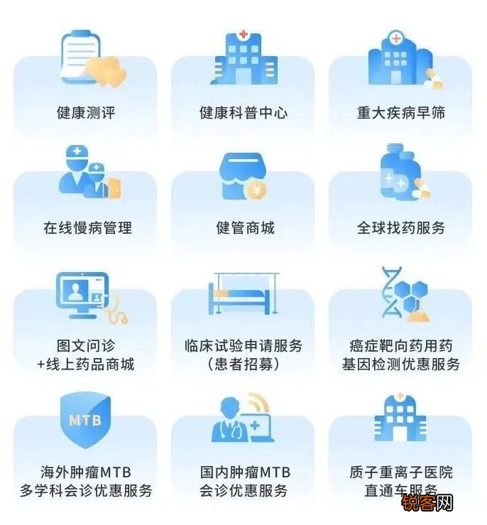 时间+入口+报销 2023泸惠保购买指南是什么时候？