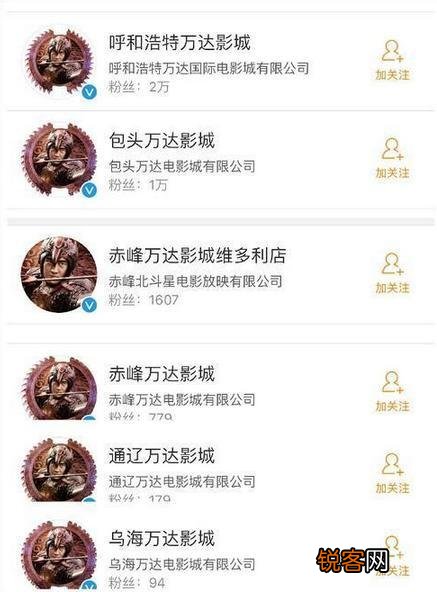 王思聪和林更新他们到底是什么关系？