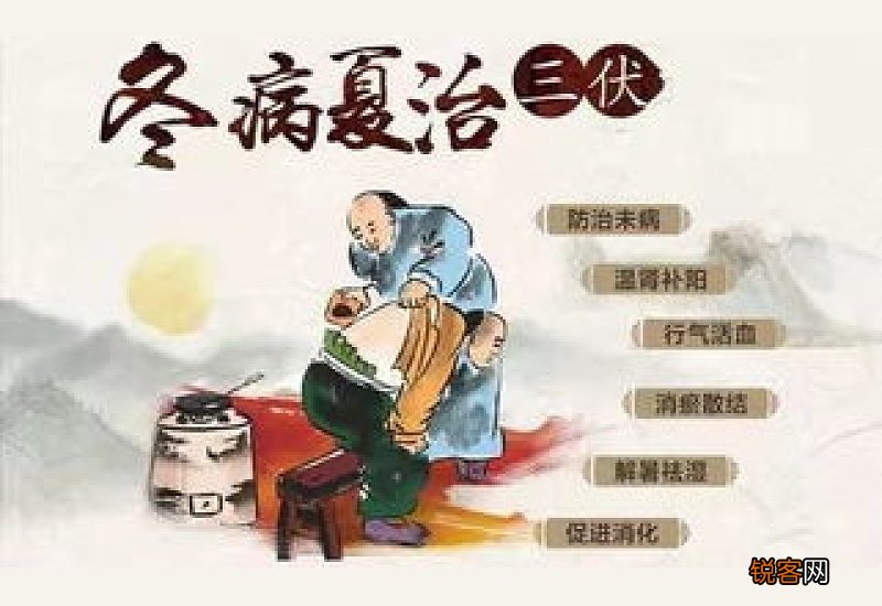 2020年冬三九是什么时候