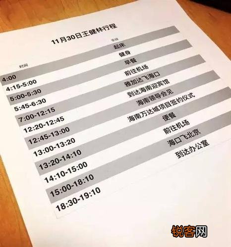 王健林为什么这么有钱？