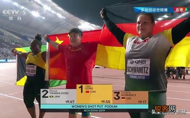 19米55,第三金,女子铅球巩立姣田径世锦赛卫冕成功,对此你怎么看？
