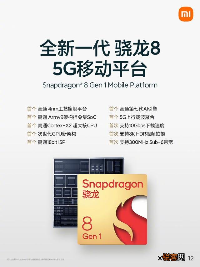 小米12X、小米12、小米12 Pro怎么选？