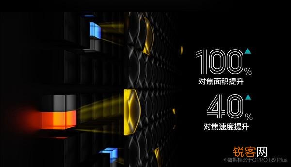 几百块钱的小米跟两千多的OPPO的差别在哪里？