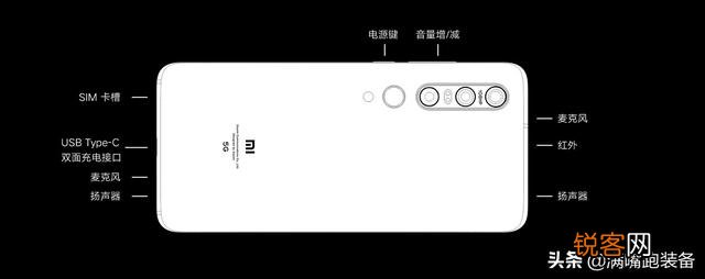 如何看待小米10（8G+128G)定价3999？