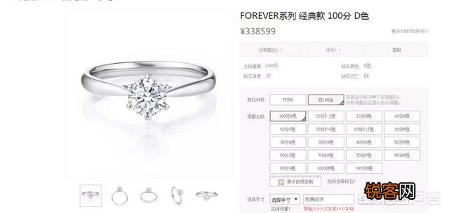 一克拉小米钻戒40999元,性价比到底如何？