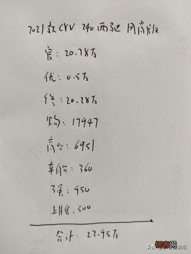 我想问一下大家新款CRV这款车的配置怎么样？