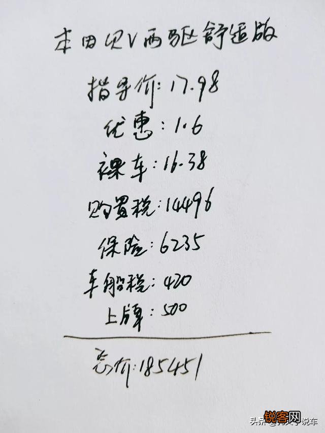 CRV舒适版好不好？