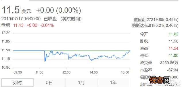 斗鱼tv高调上市,价值257亿的市值,一位80后亿万富豪的诞生,你怎么看呢？