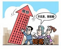 在北京月薪多少才能买房？
