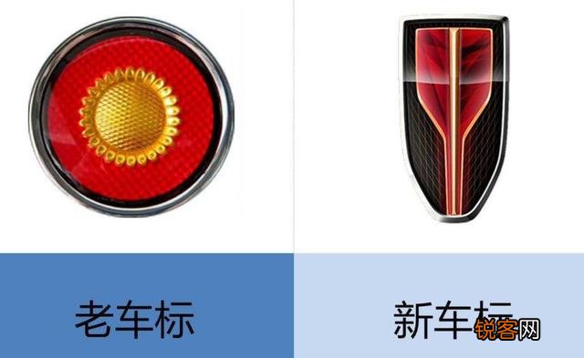 请给国产车标排出前十名,看哪个漂亮？