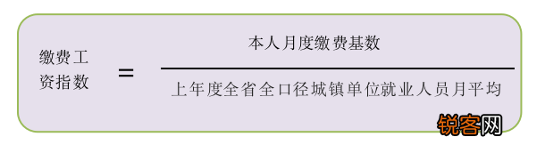海南：养老金中的平均缴费工资指数是什么？该如何计算？