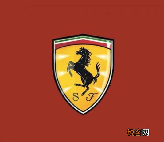 你们喜欢的世界十大名车标志,你喜欢的车排名第几呢？